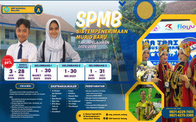 SPMB (Sistem Penerimaan Murid Baru) 2025/2026